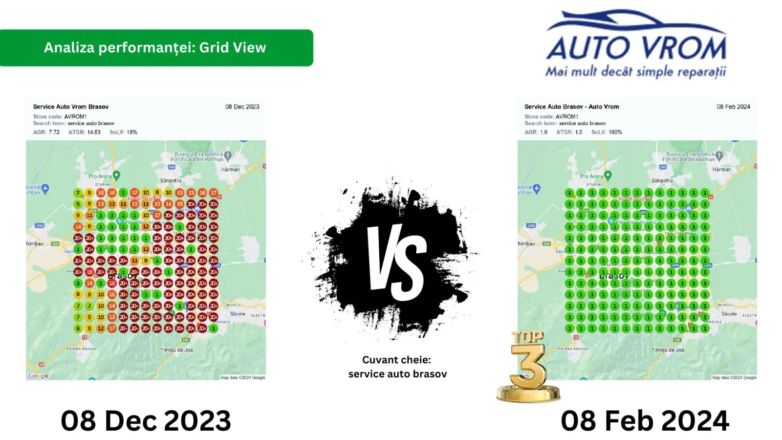 GeoGrid Auto VROM înainte și după optimizarea locală