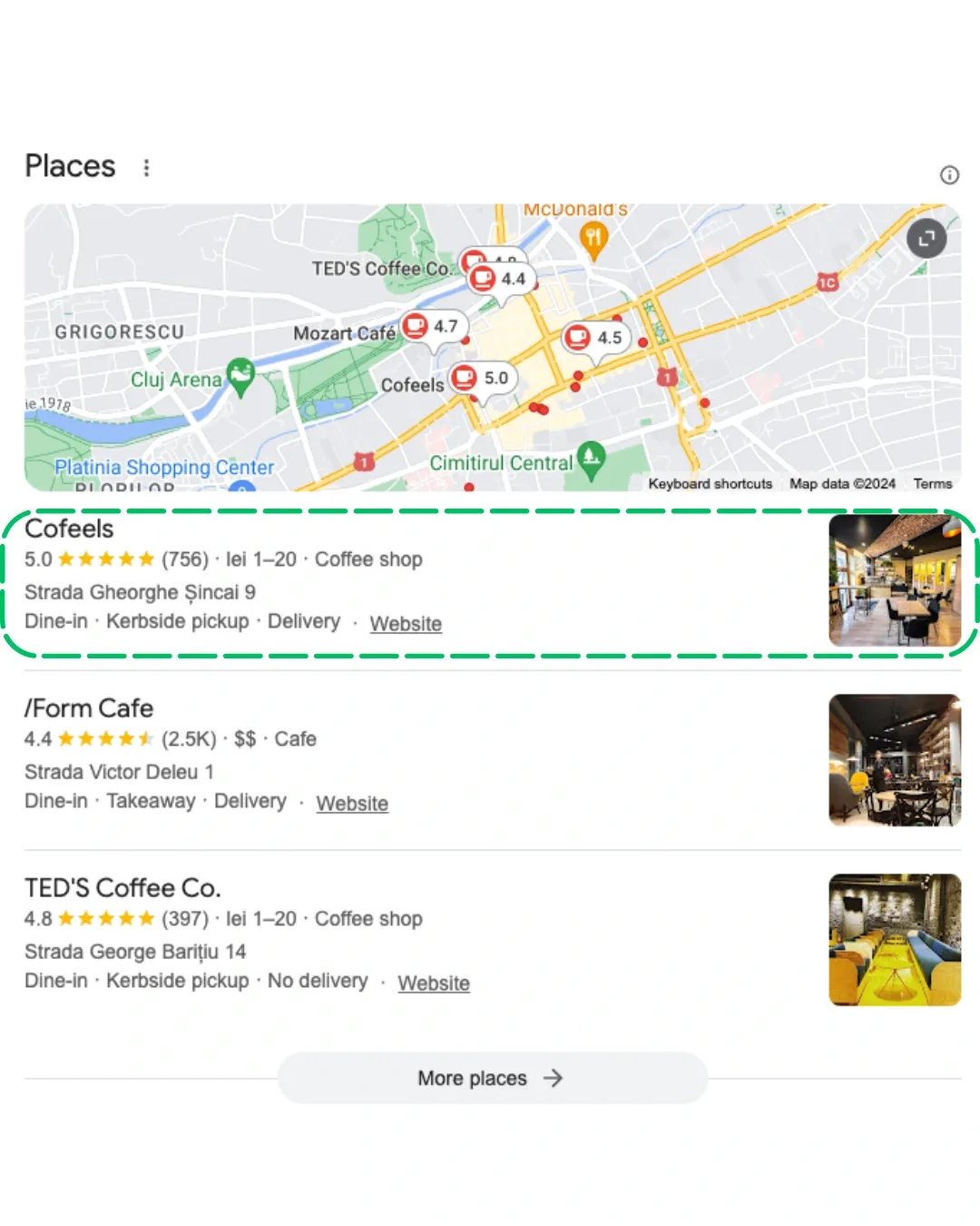 Rezultate Google Places pentru cafenele din Cluj-Napoca, cu Coffeels evidențiat în Map Pack